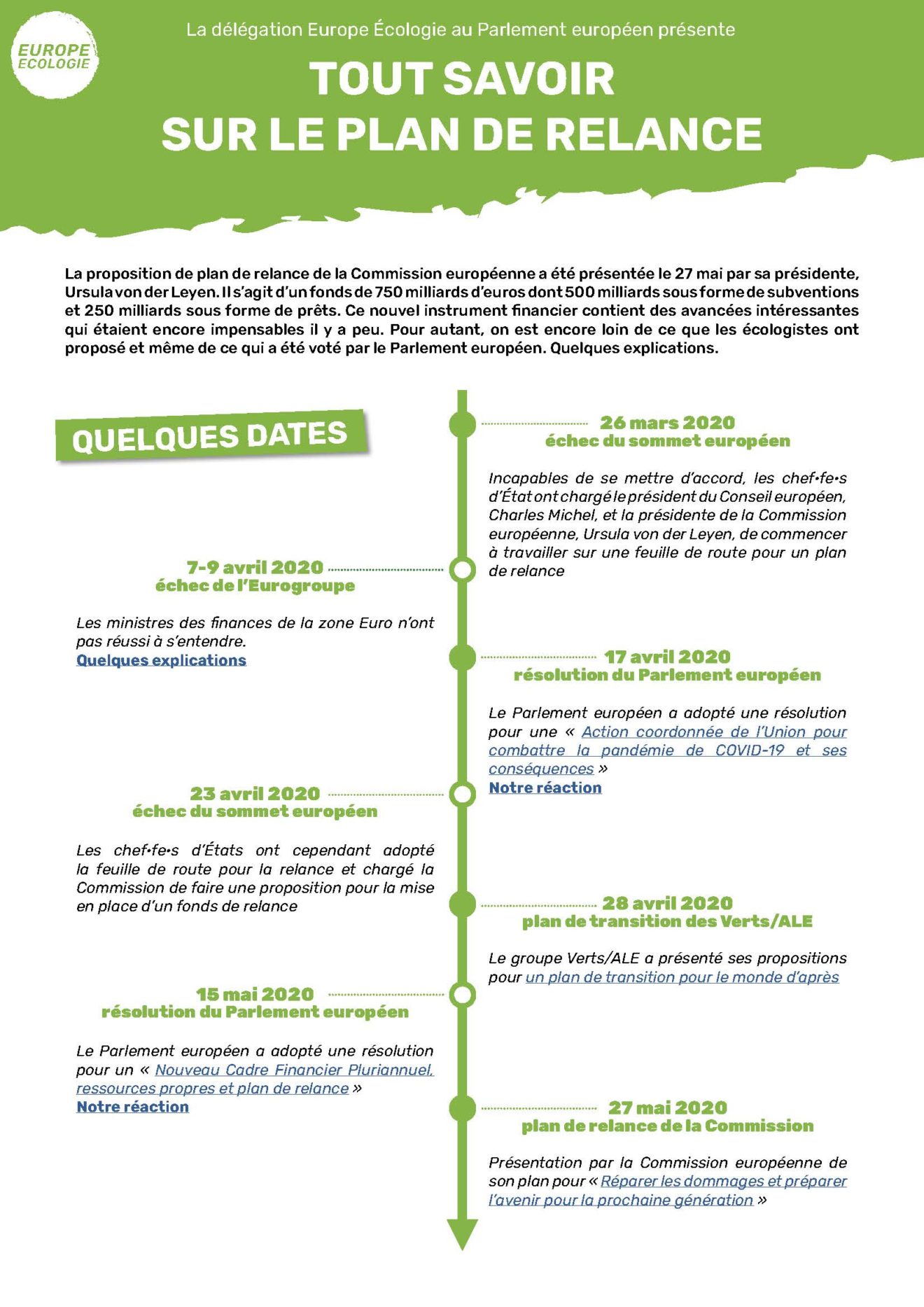 Tout savoir sur le plan de relance